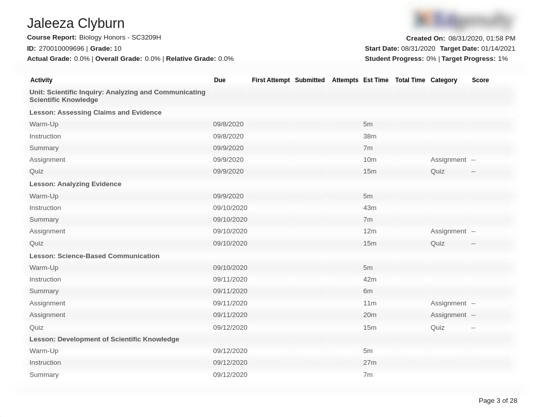 CourseReport_08_31_2020_ClyburnJaleeza_BiologyHonors-SC3209H.pdf_dmhdub4bylh_page3