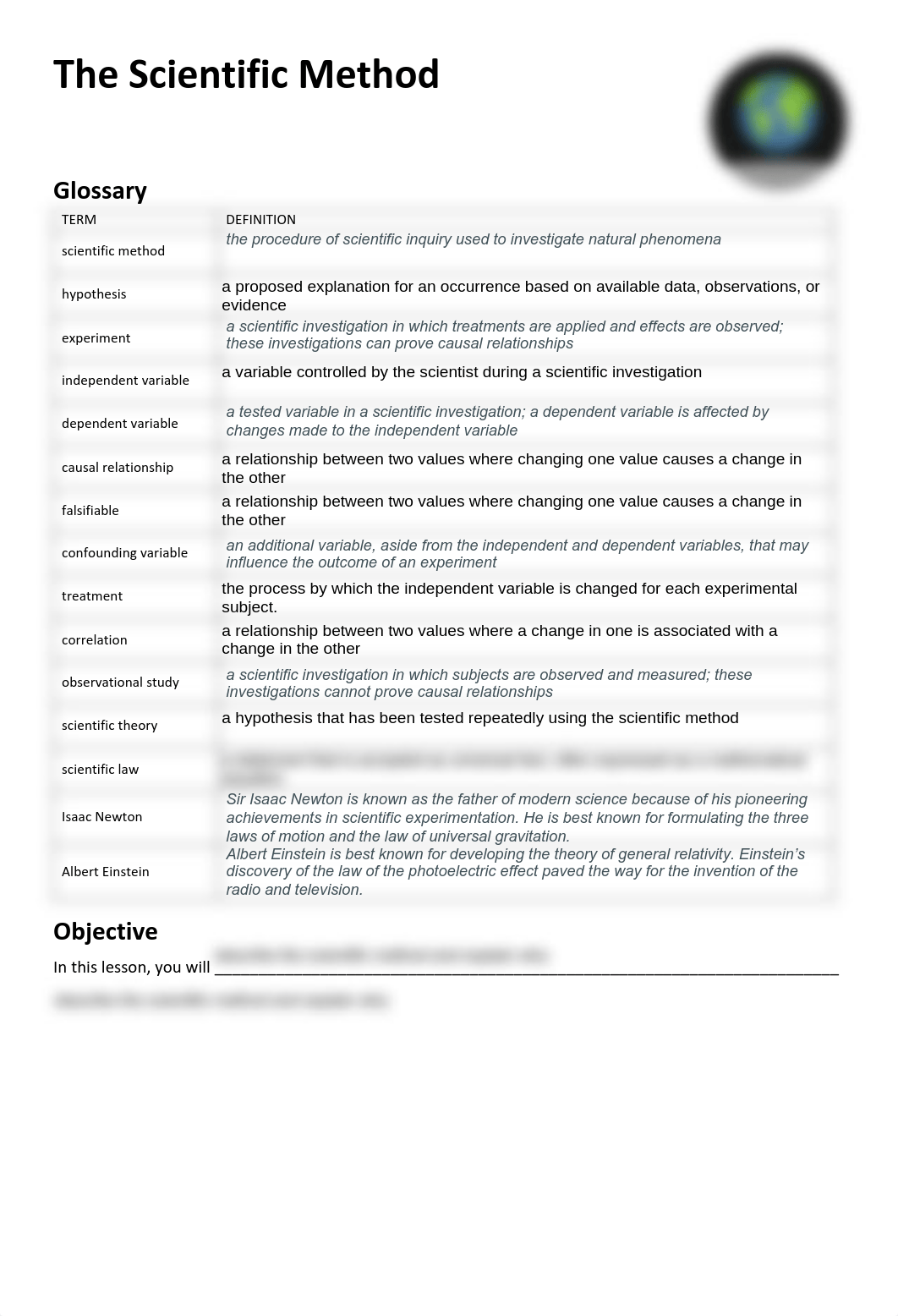 The Scientific Method Unit 4.pdf_dmhh8jpguo3_page1