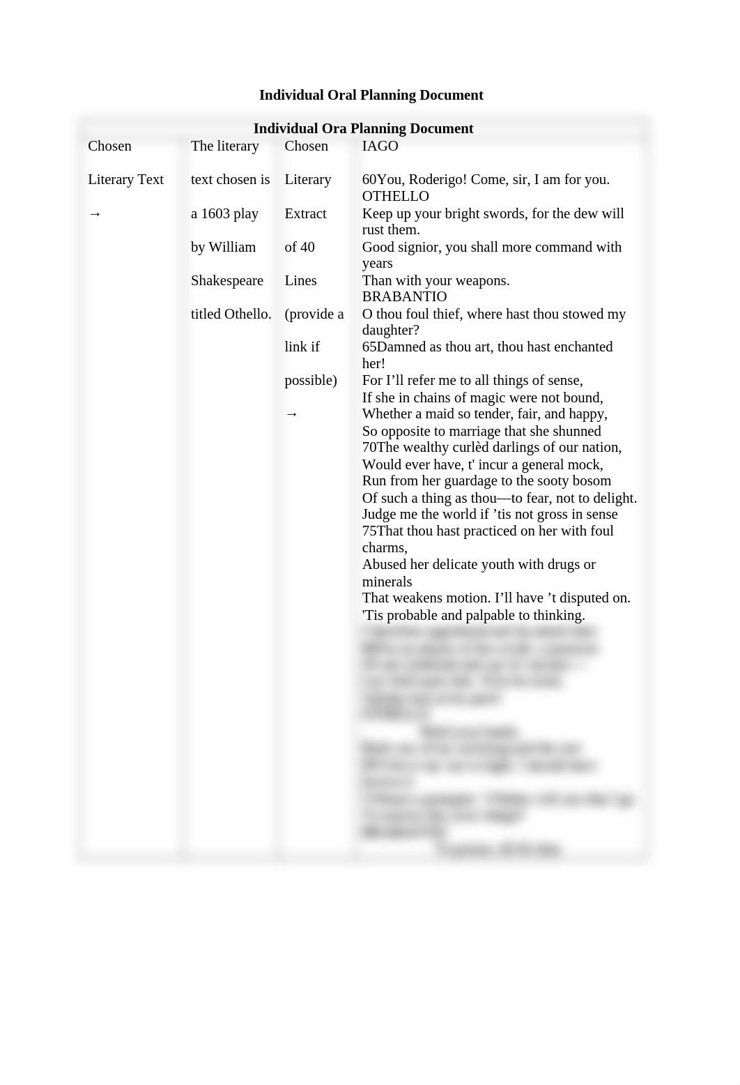 Individual Oral Planning Document 2.edited.docx_dmhhyn7eq6k_page1