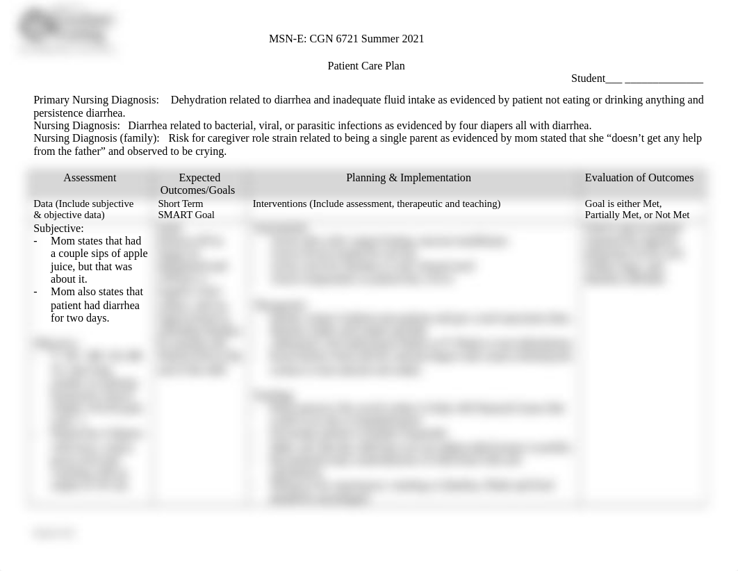 Care Plan - Gastroenteritis.doc_dmhieudlkdl_page1