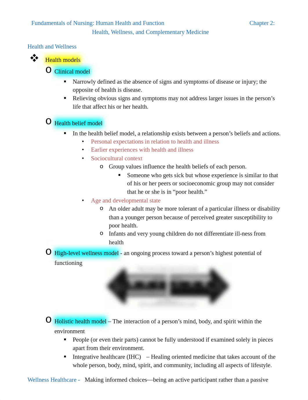 Fundamentals Chapter 2 Notes_dmhio2pet30_page1