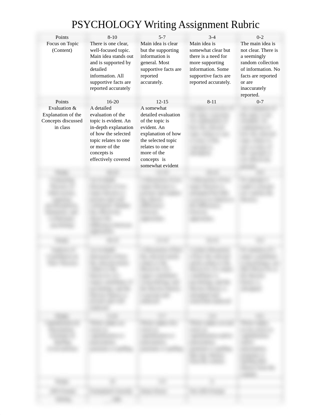 Writing Assignment Rubric.pdf_dmhiyrqc1mw_page1