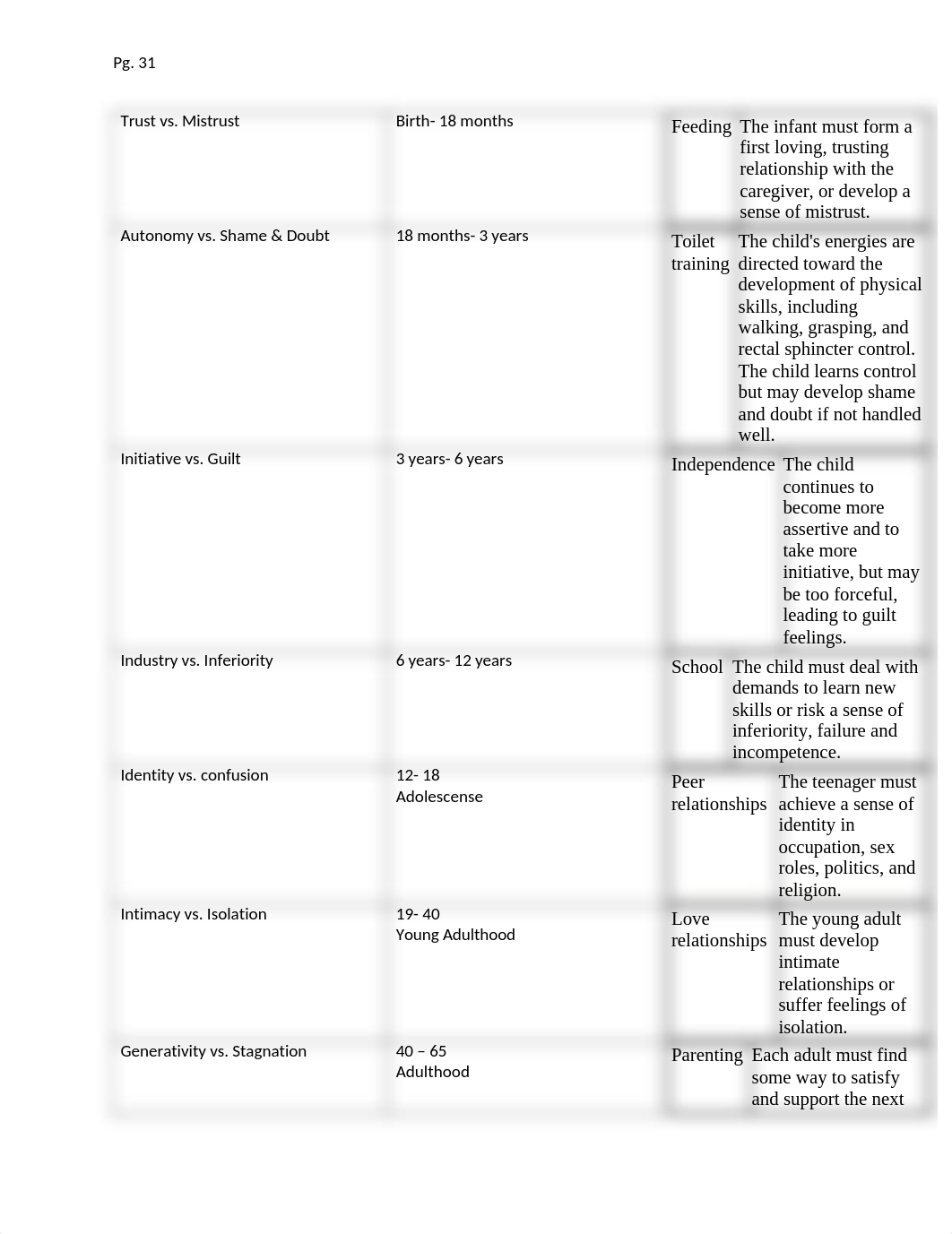 342 Test Review 1.docx_dmhkbs4s737_page1