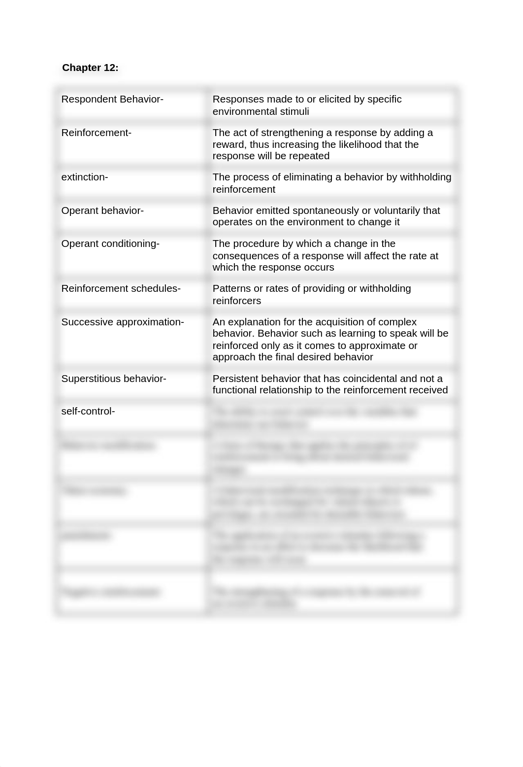 Personality Theory Test #3 Vocab.docx_dmhks6wc2vf_page1