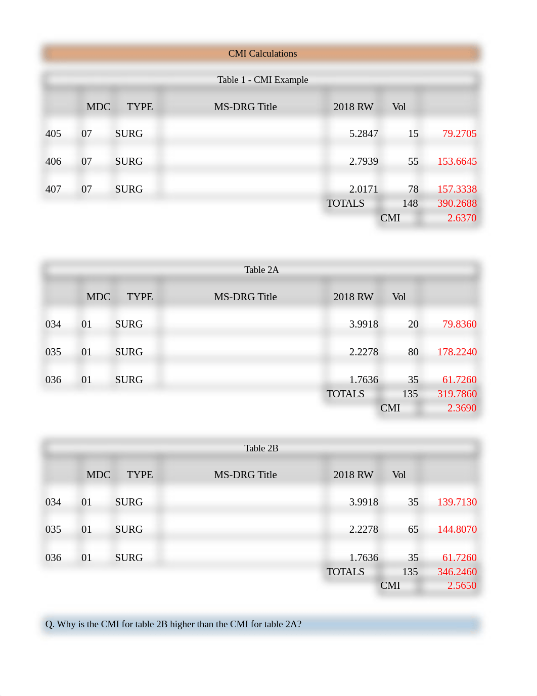 DONE Ch06 StudentWorkbookExercises.AB202017.xlsx_dmhmw8o39in_page1