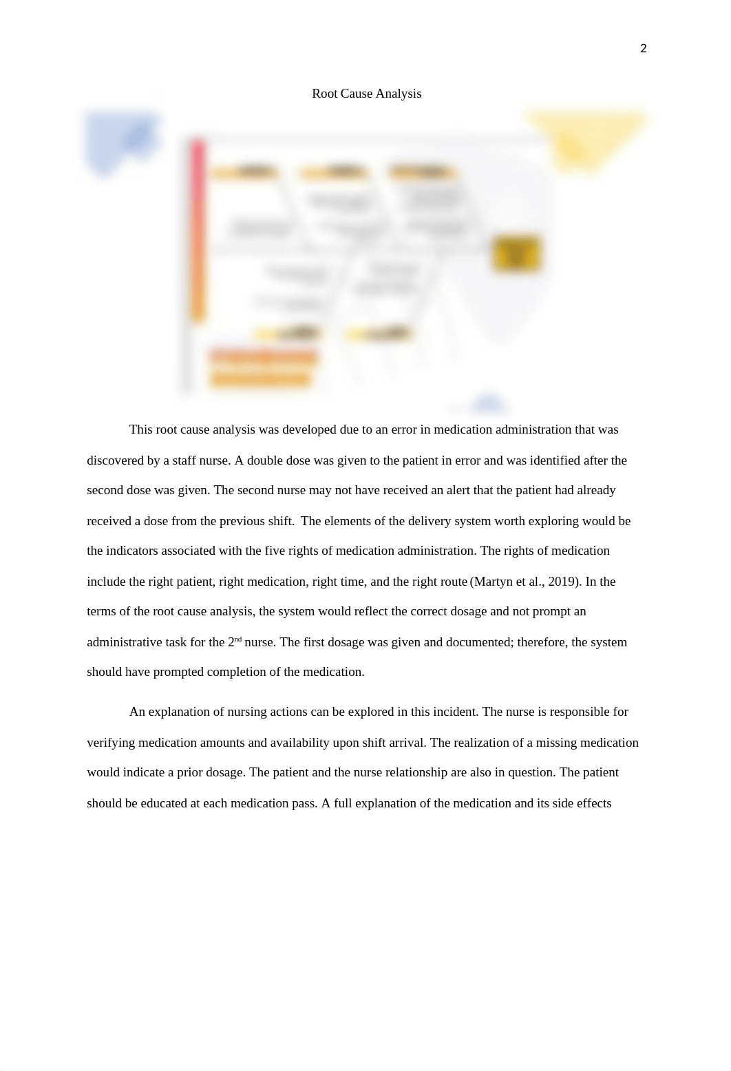 531 RCA.docx_dmhornc7auo_page2