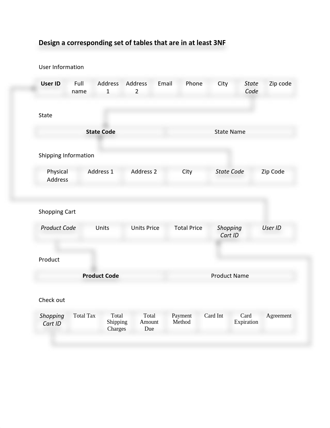 DBMS PROJECT.pdf_dmhpul2b73d_page2