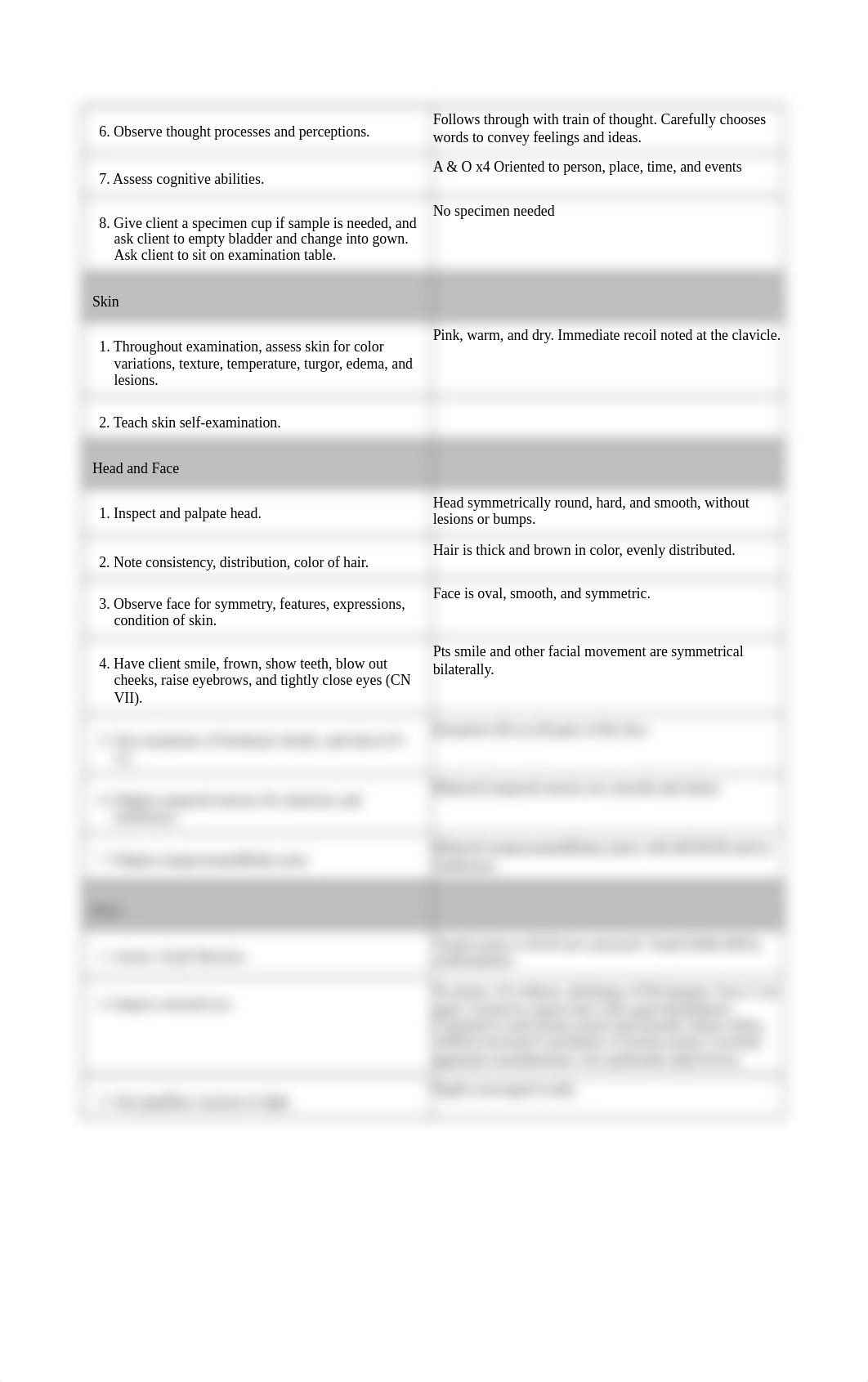 assessment ch28.doc_dmhq8wr8s8k_page2