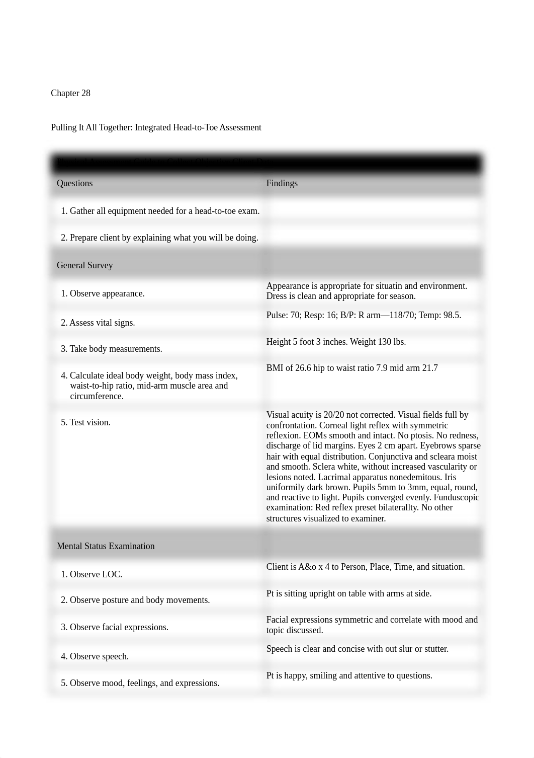 assessment ch28.doc_dmhq8wr8s8k_page1