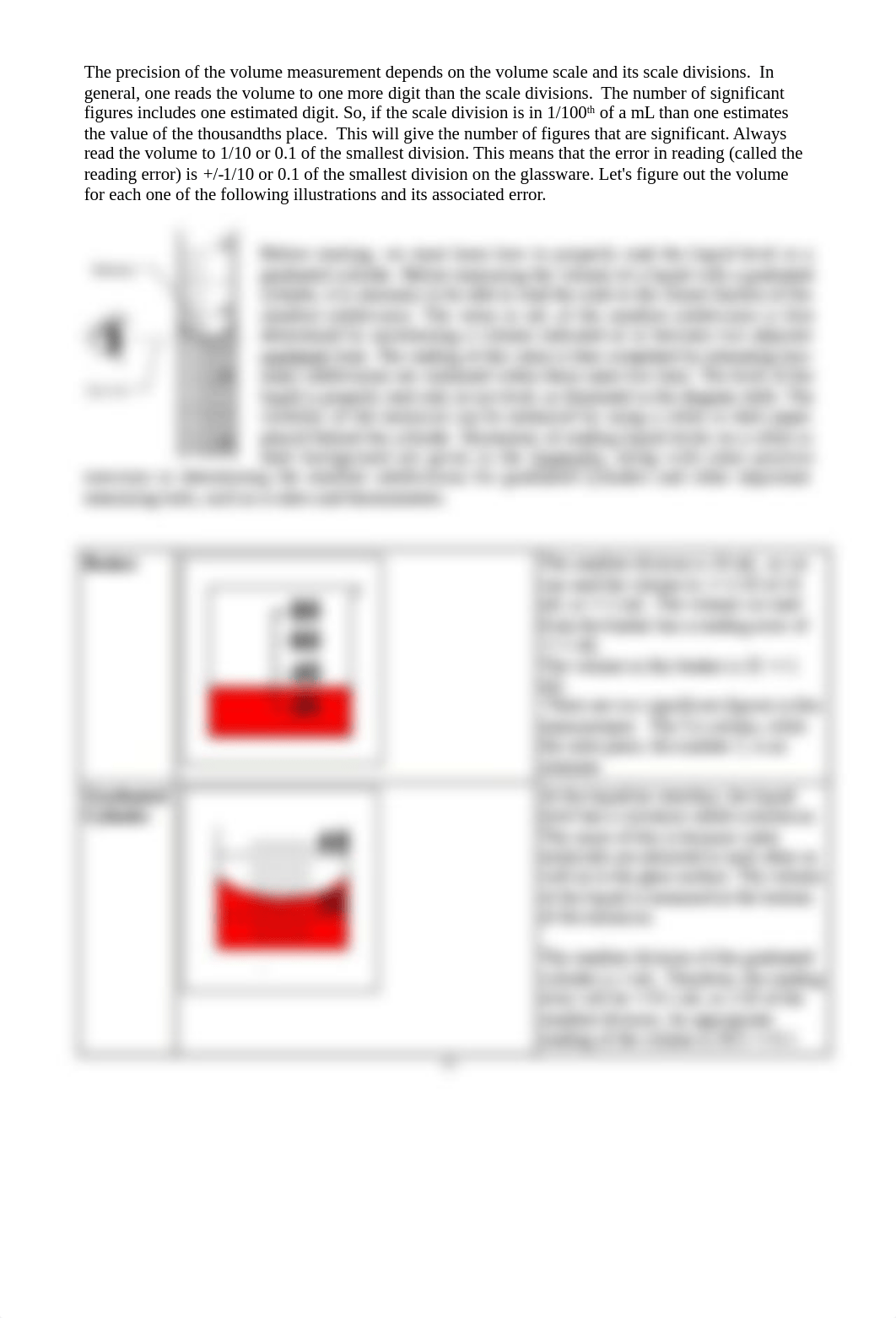 E2-Measurements Lab Av.docx_dmhuym594a0_page2