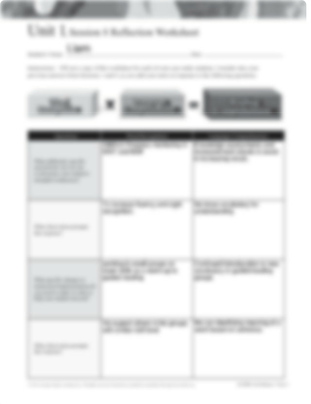 Session 1 Reflection Worksheet Liam Leon.pdf_dmhx7k4lbdi_page3