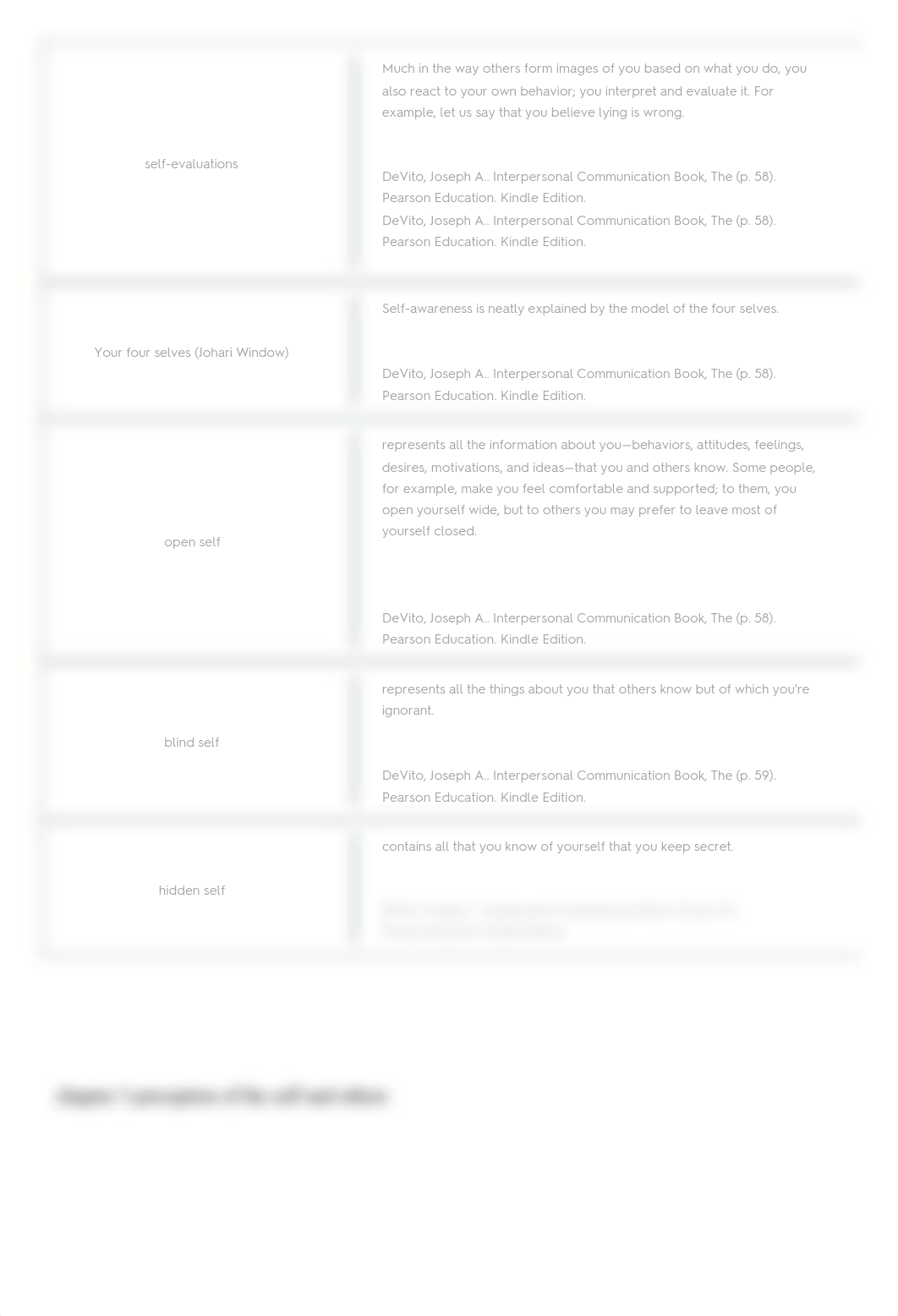 chapter 3 perception of the self and others Flashcards _ Quizlet.pdf_dmhx9l8sk3c_page2