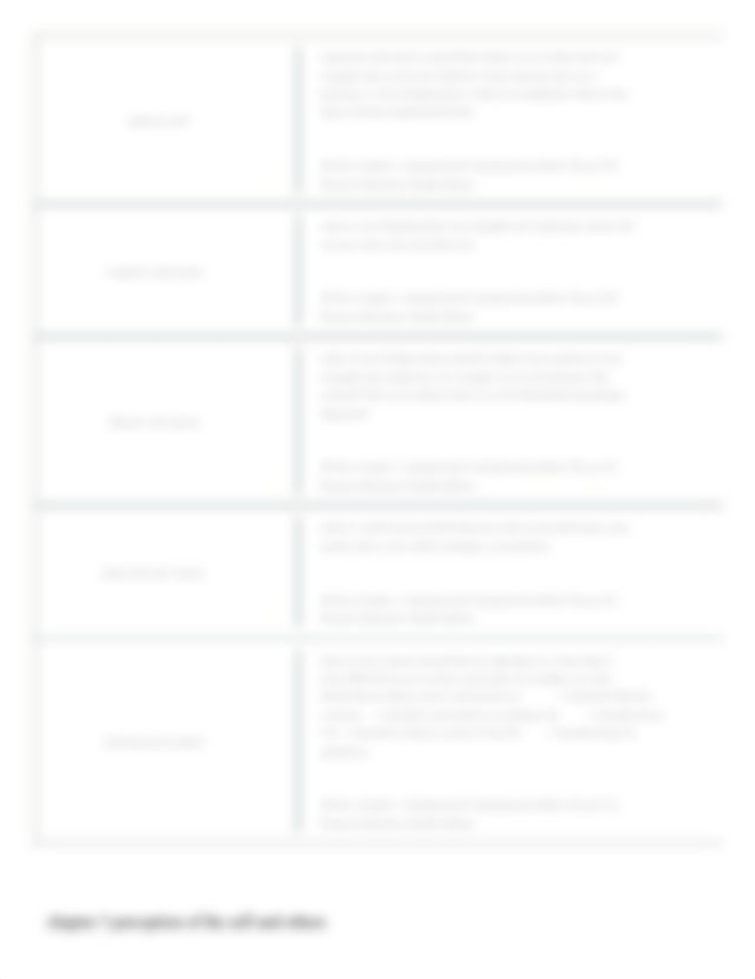 chapter 3 perception of the self and others Flashcards _ Quizlet.pdf_dmhx9l8sk3c_page3