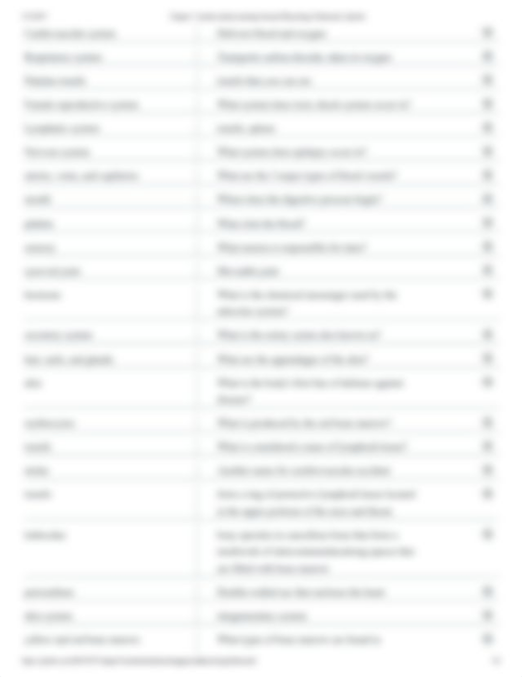 Chapter 7 modern dental assisting General Physiology Flashcards _ Quizlet_dmi54vp7hzz_page3