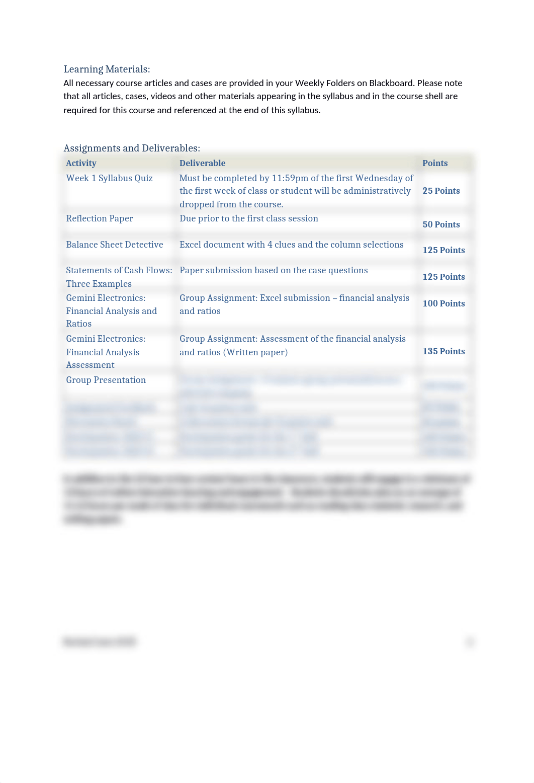 FIN632 - Financial Reporting - Evening Syllabus - Fall 2018.V2.docx_dmi5ozebazx_page2