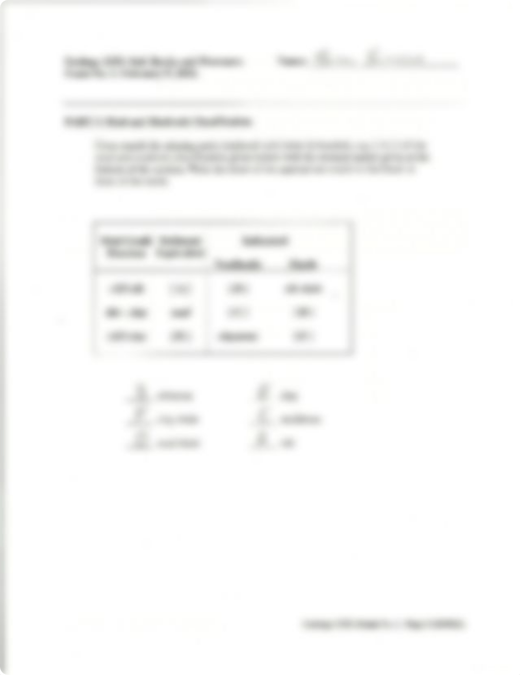 Spring '12 Exam 1_dmi64dbapyt_page5