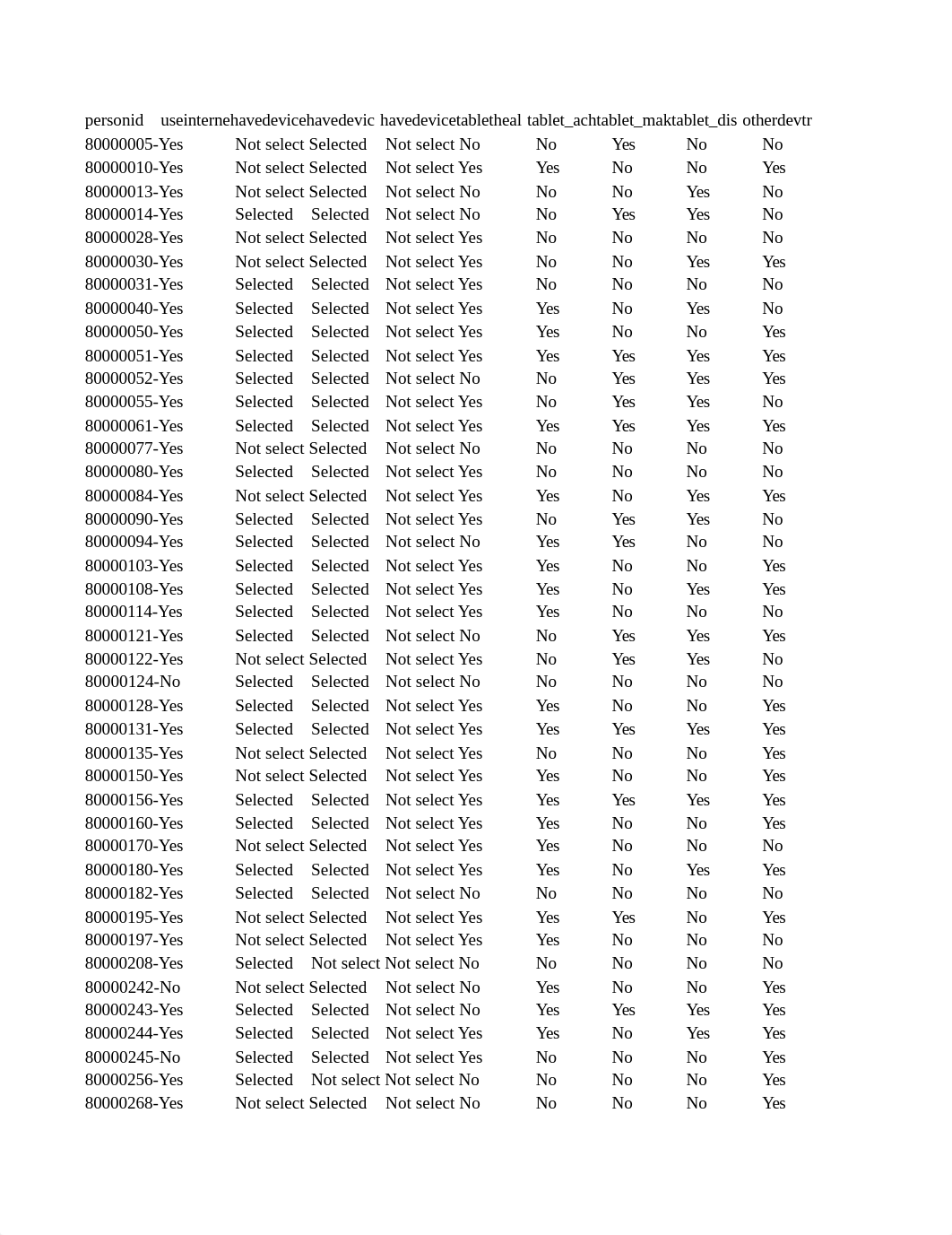 HINTS2018.xlsx_dmi8sepfyq3_page1