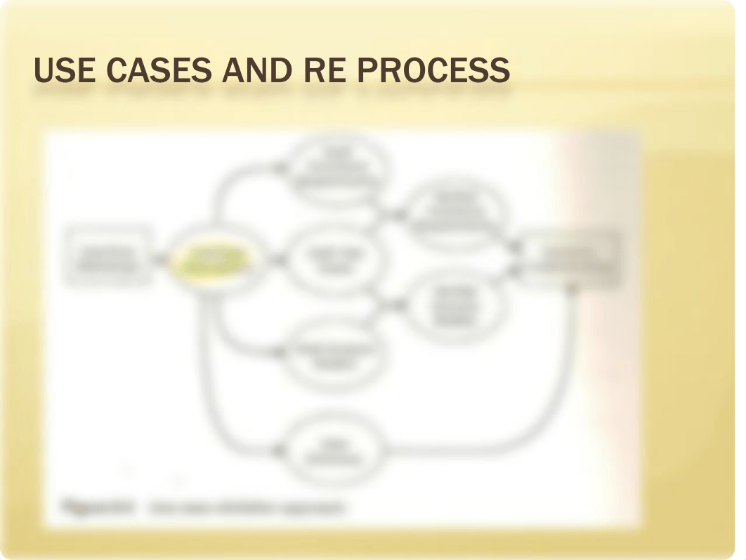 Lecture Notes 2_dmi8shkc9k4_page2