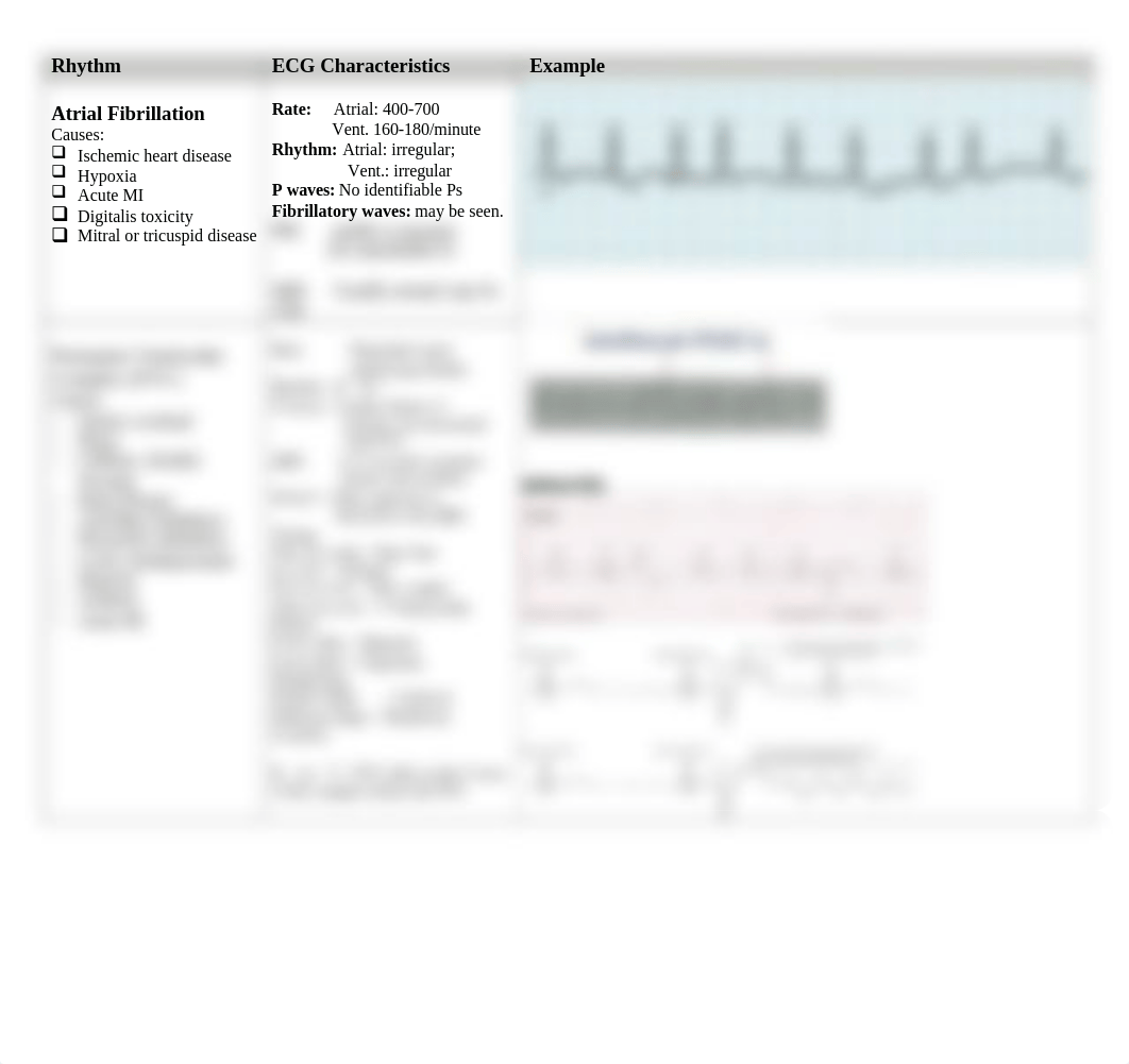 EKG Cheat Sheet(2).docx_dmicazj8lbf_page2