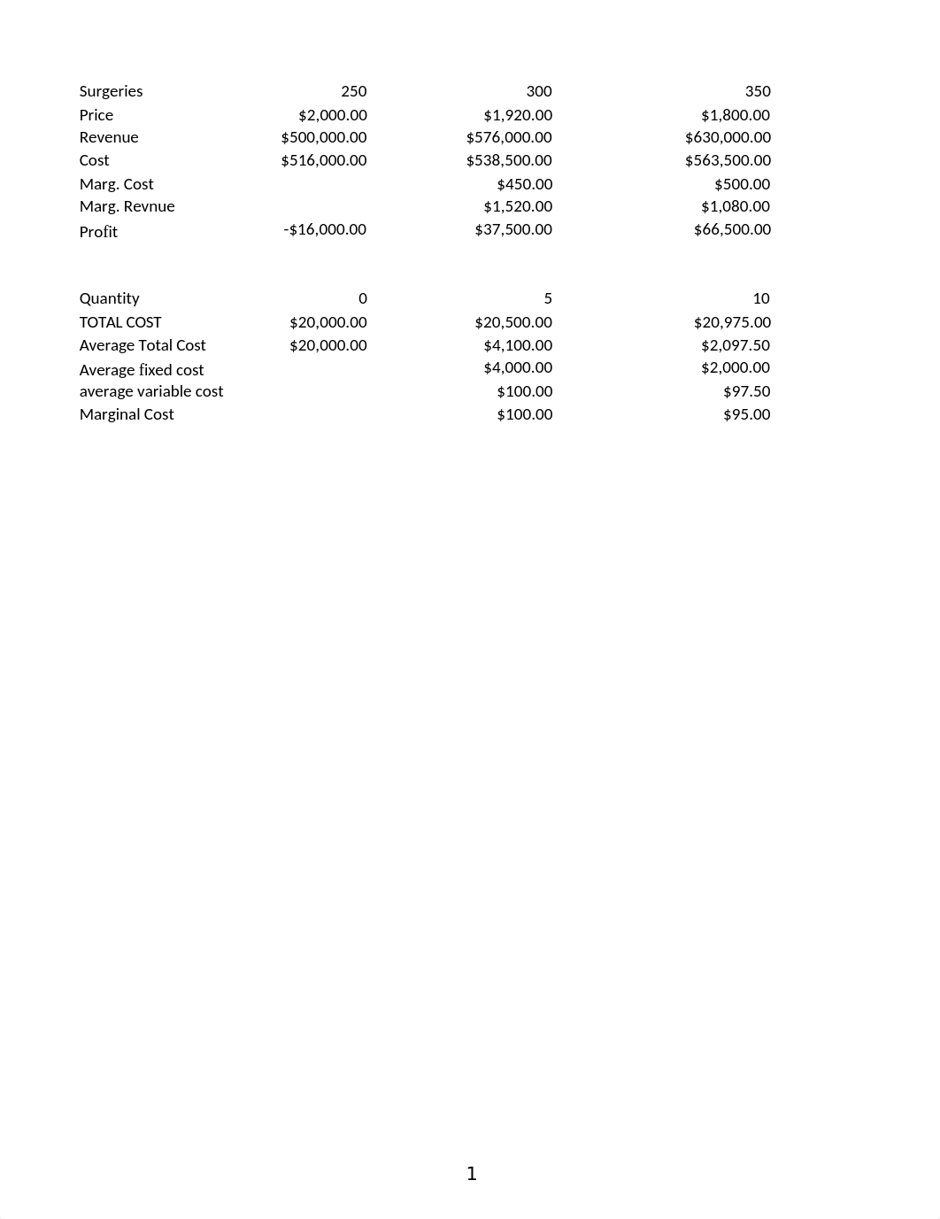 Chapter 11& 12.xlsx_dmifl6pgfty_page1