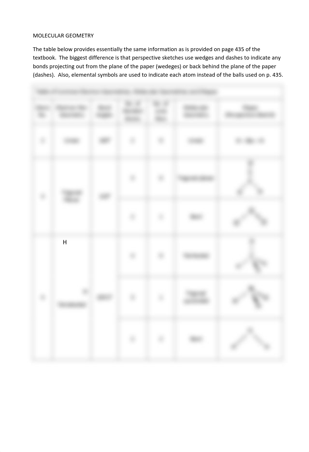 Lewis Structures Lab Activty 151.pdf_dmifnrfymb7_page3