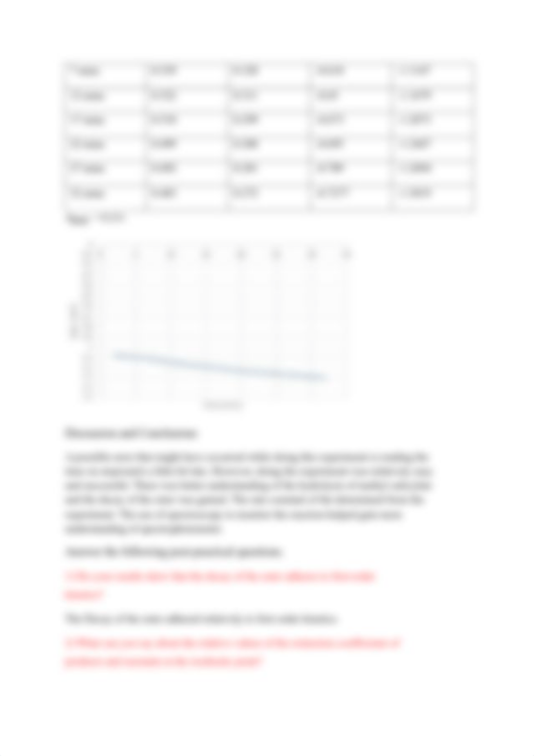 PhyChem Experiment 3.pdf_dmii22s53vp_page3