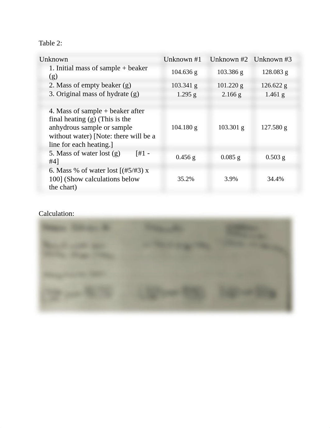 Chem 115L Lab 4- Hydrated Salts.pdf_dmij2vgtmdc_page2