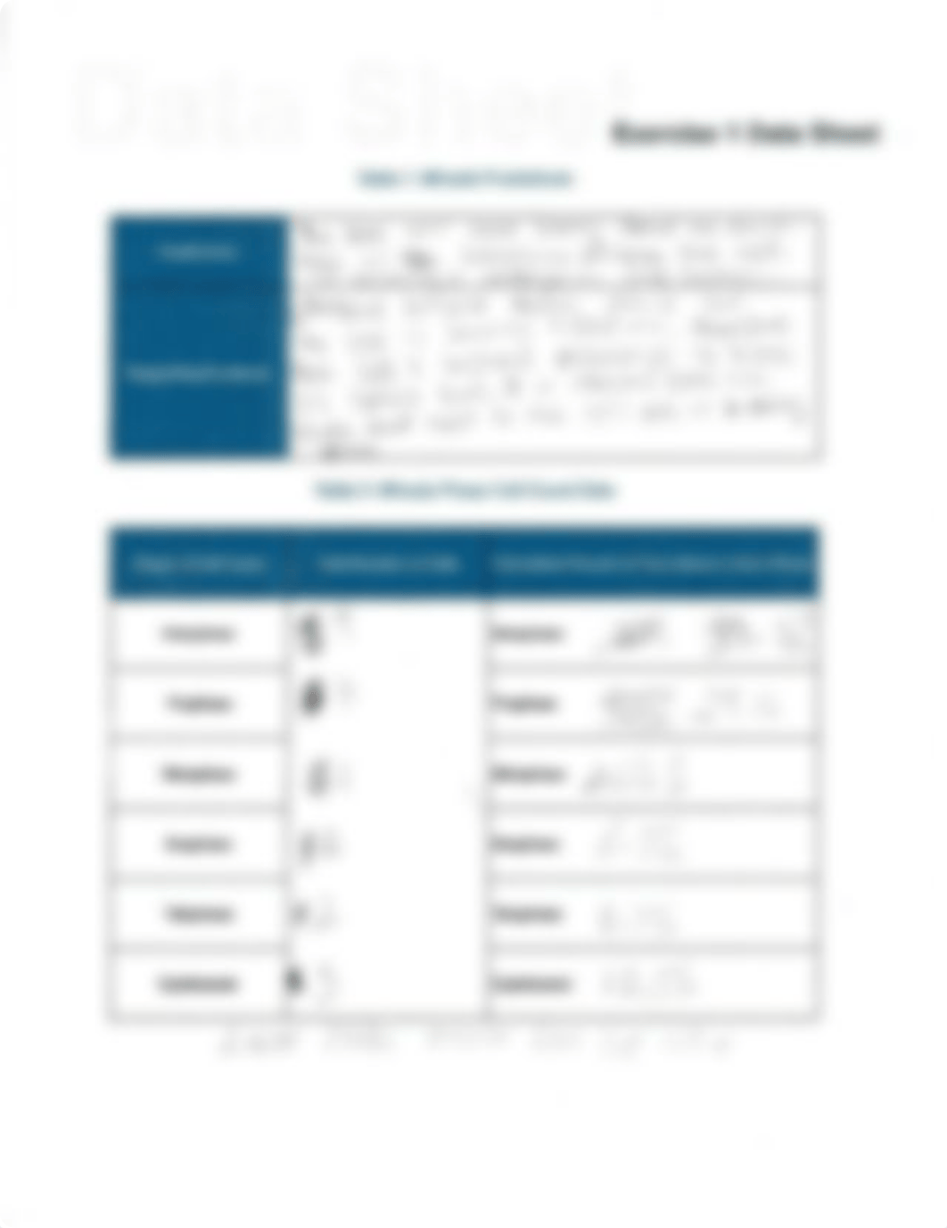 Mitosis Data sheet 1.pdf_dmijkmxmzhz_page1