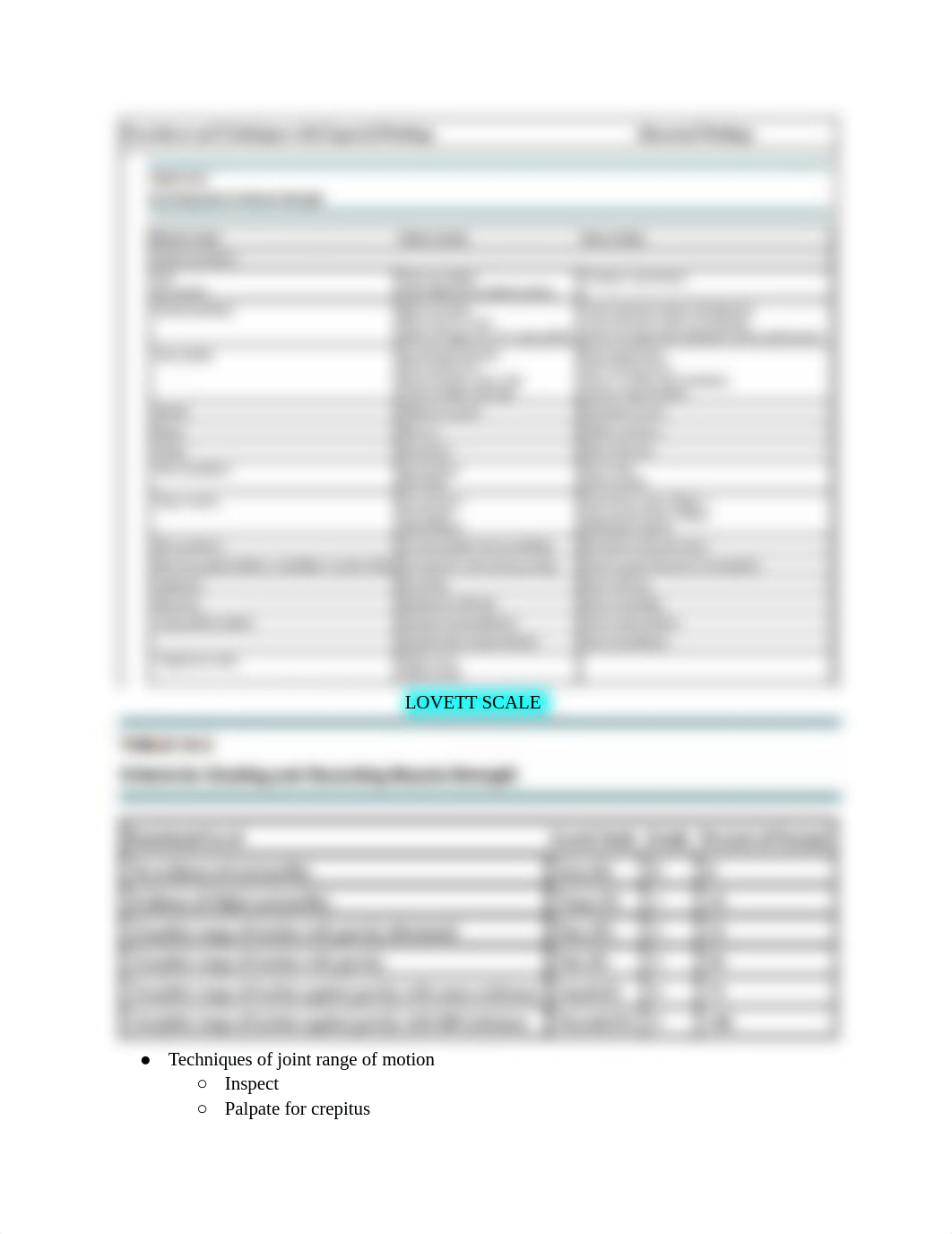 HA - Exam 3 Blueprint.docx_dmikencaepq_page2