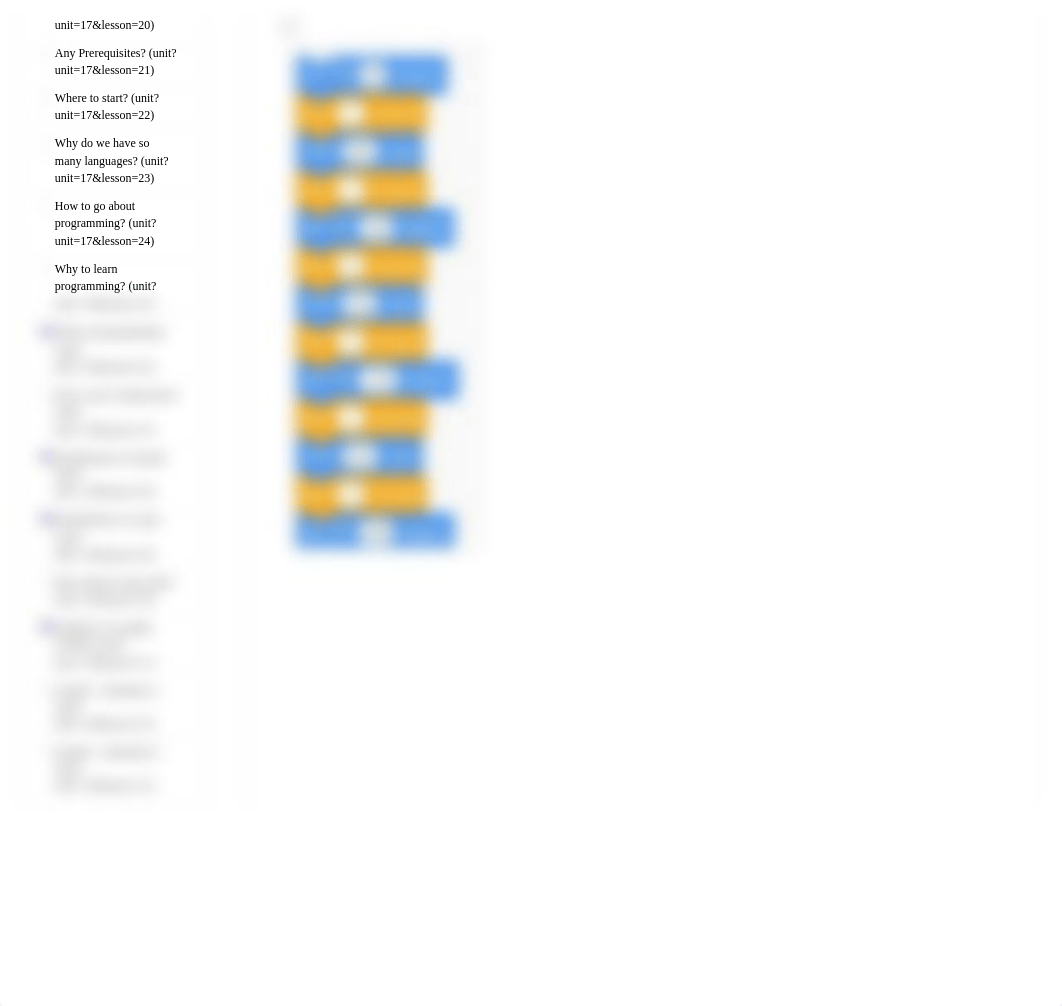 Week 1 The Joy of Computing using Python.pdf_dmil8tg9ttc_page2