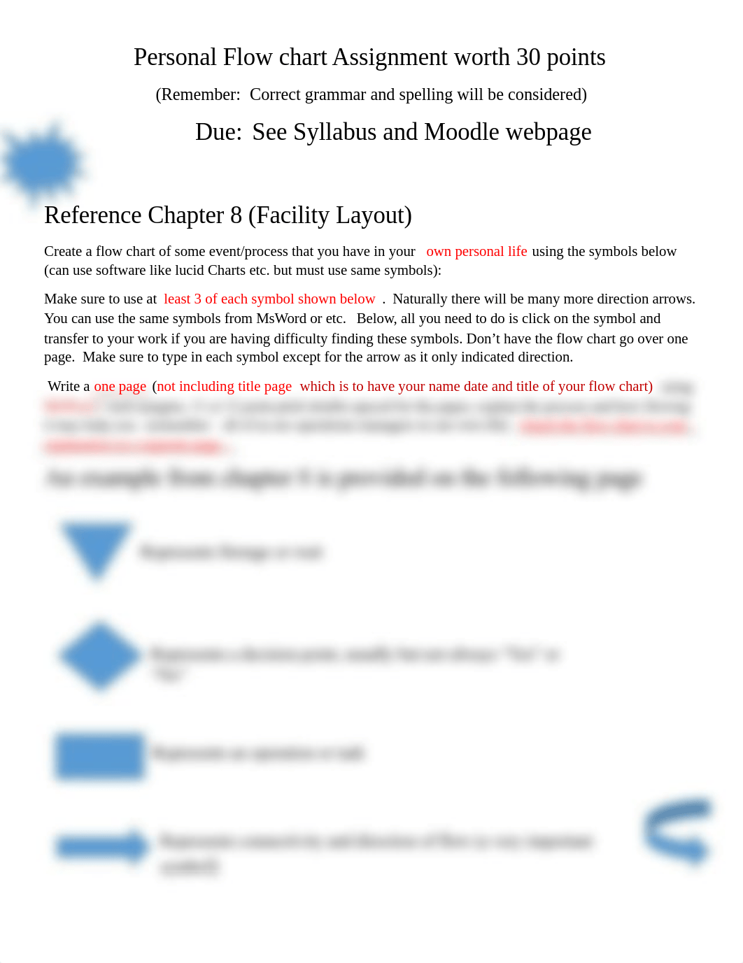 Personal Flow chart Assignment.docx_dmilvlrj5dy_page1