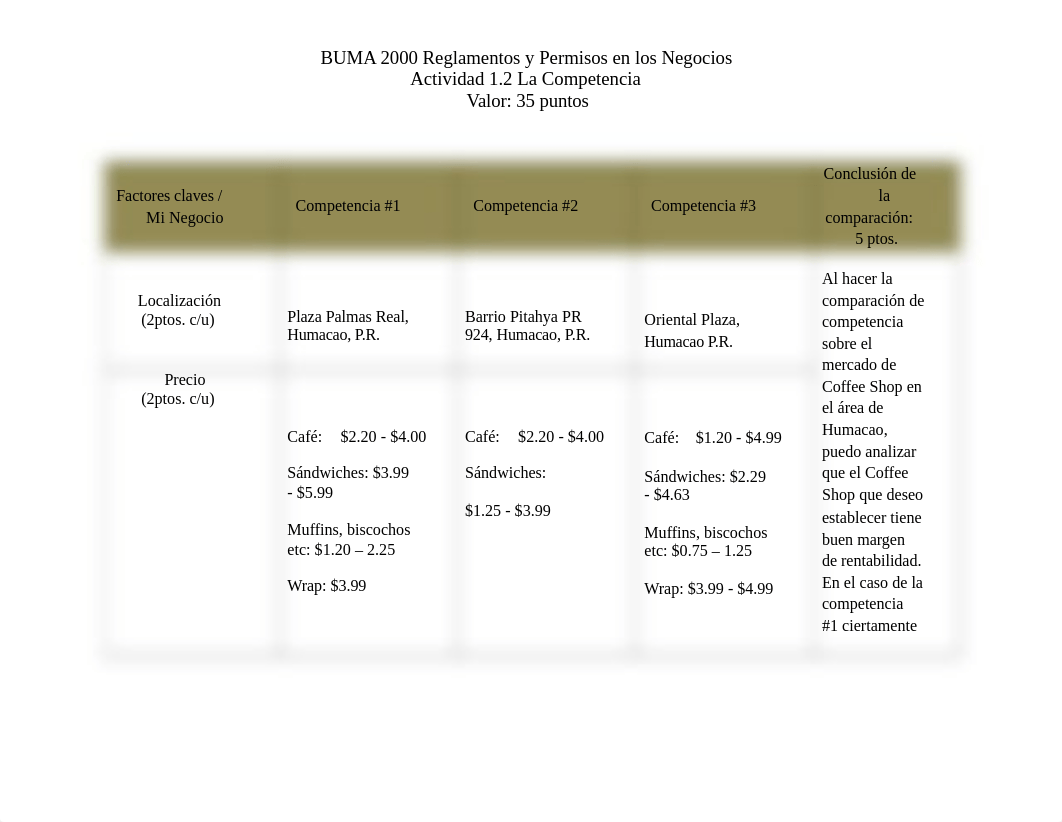 Modulo 1 Tarea 1.2_dmimysm31ut_page1