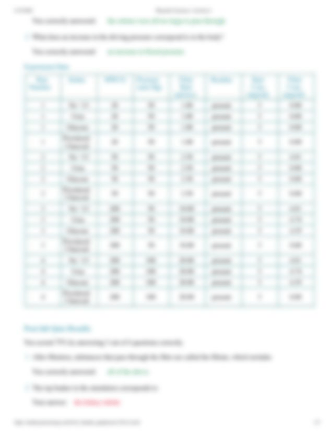 PhysioEx Exercise 1 Activity 4.pdf_dmiq5mafe8a_page2