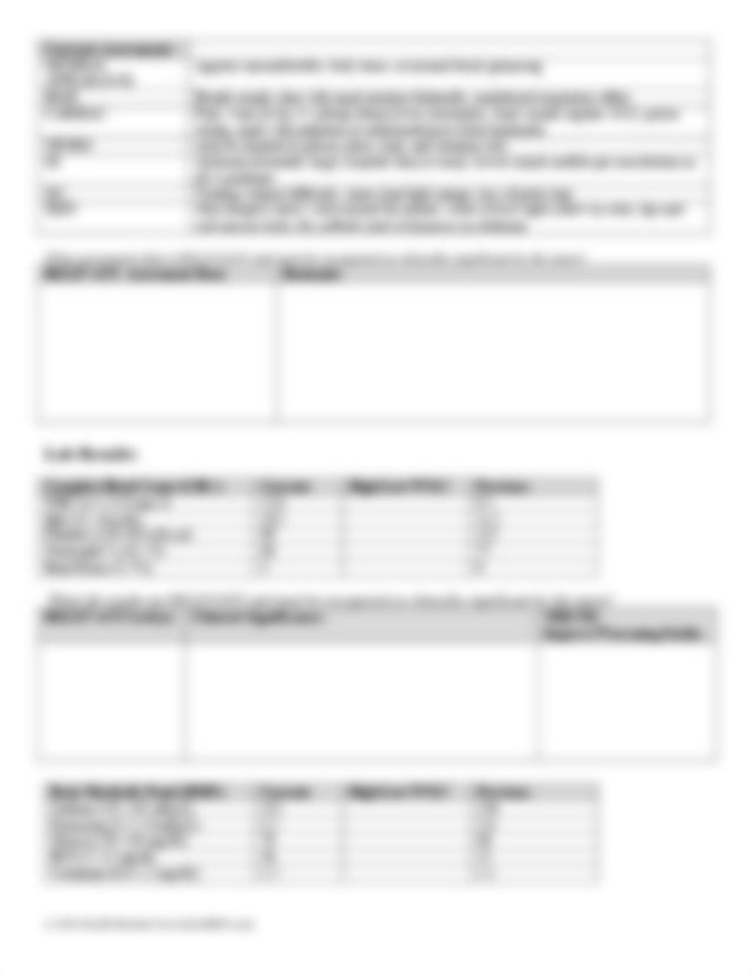 Cirrhosis case study.pdf_dmiqe4dvn6d_page3