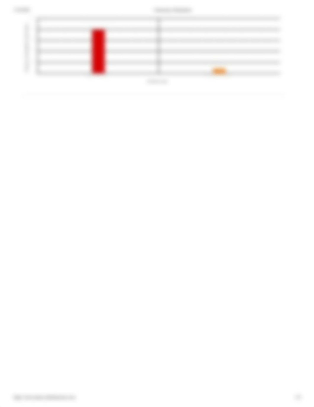 Cellular Respiration - Measuring Energy Production in Plants.pdf_dmiqwi9lcty_page2