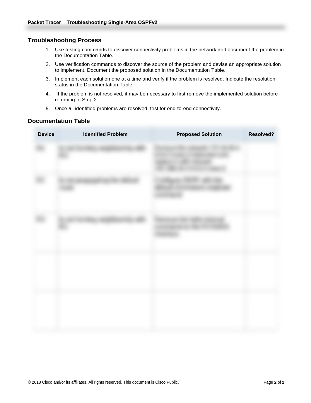 10.2.2.3 Packet Tracer - Troubleshooting Single-Area OSPFv2 Instructions.pdf_dmiuewavofn_page2