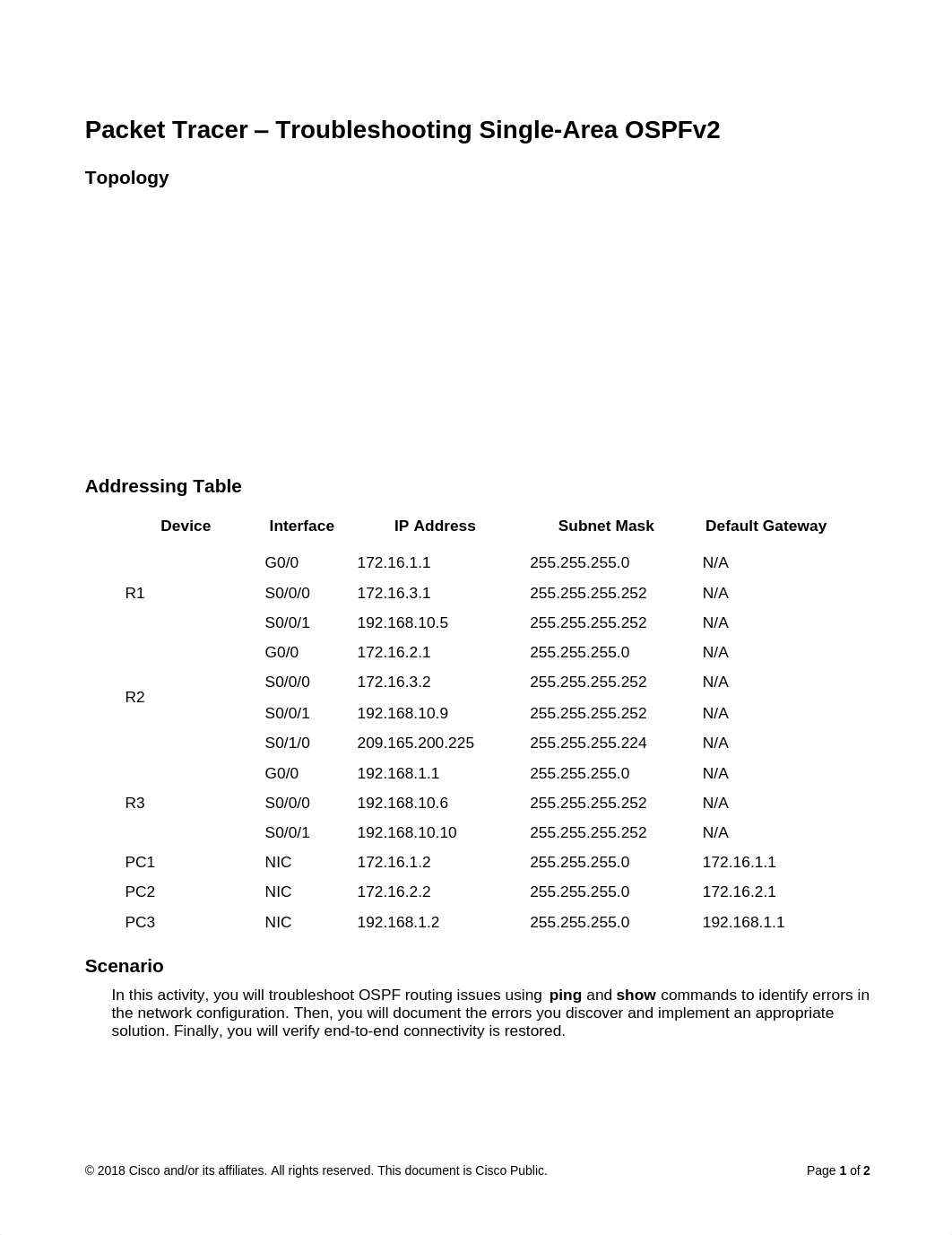 10.2.2.3 Packet Tracer - Troubleshooting Single-Area OSPFv2 Instructions.pdf_dmiuewavofn_page1