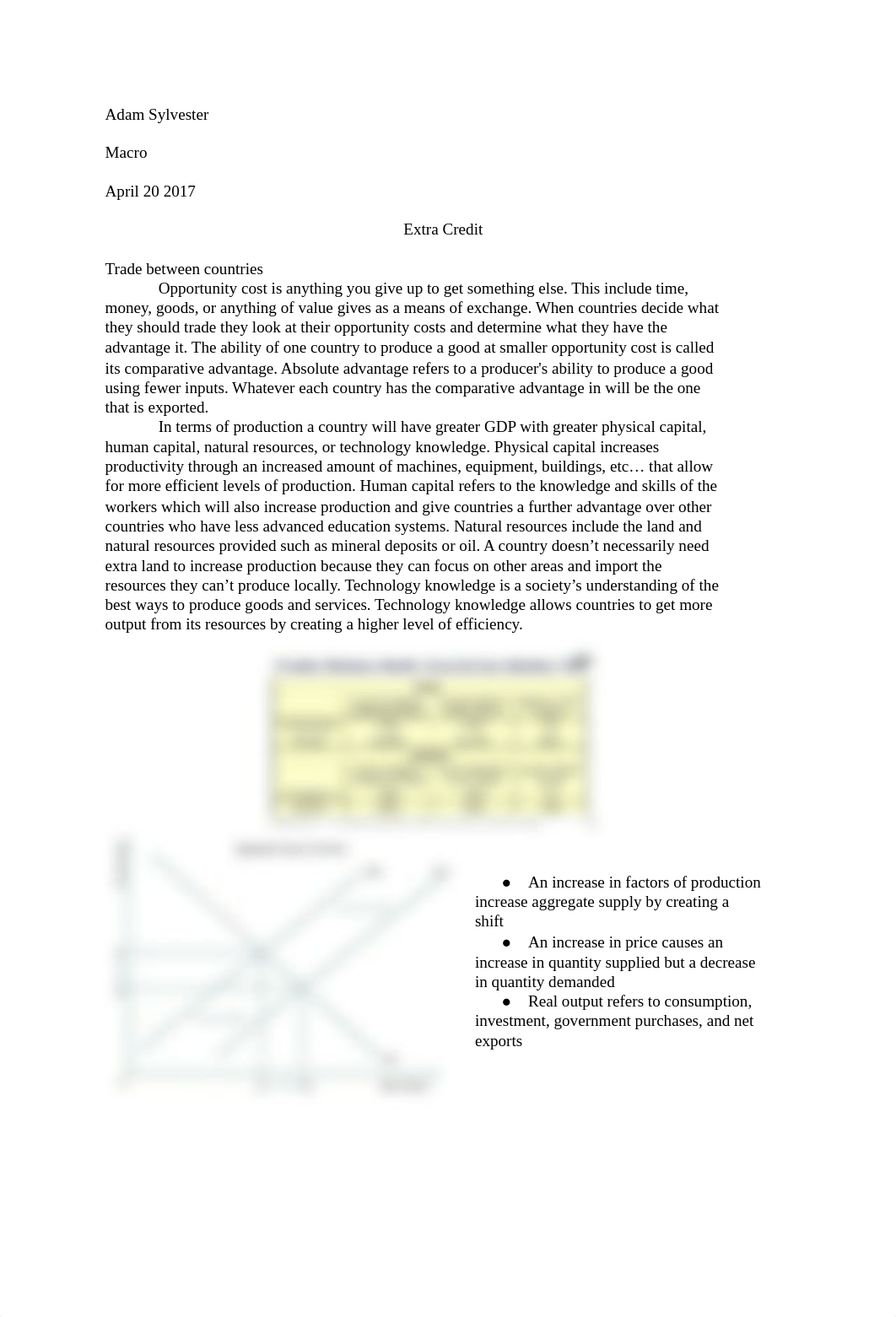 Macroextracredit.pdf_dmiyabq3fvr_page1