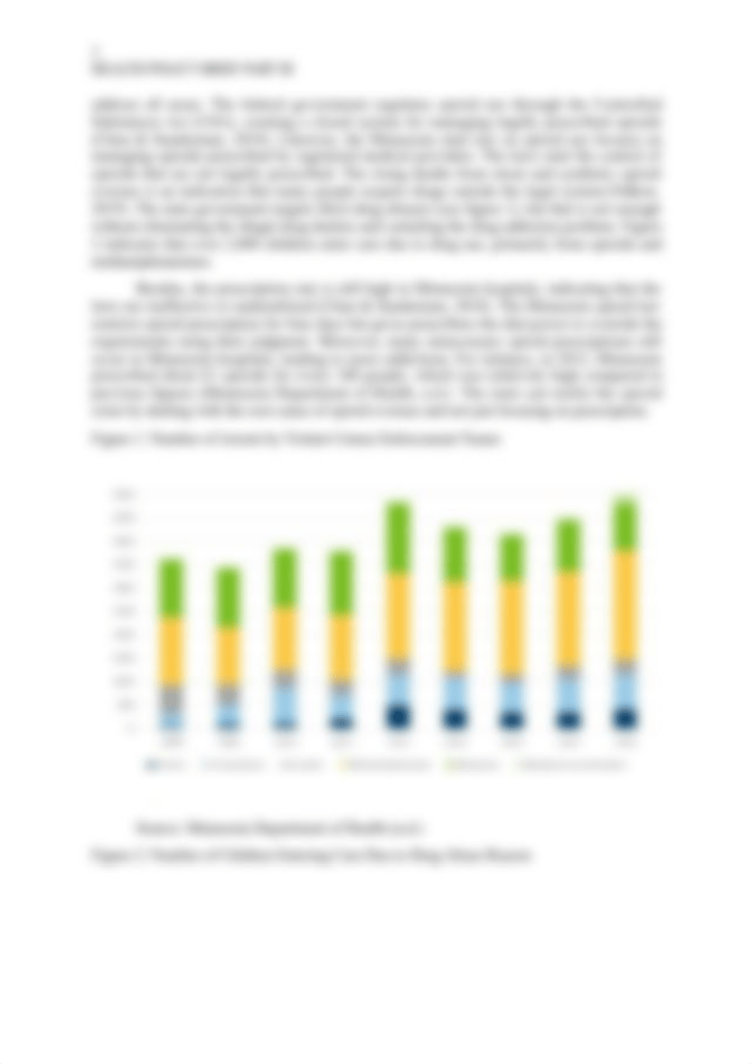 Part 3 Health Policy Brief Part III opioid use in minnesota.docx_dmiyram3vjw_page3