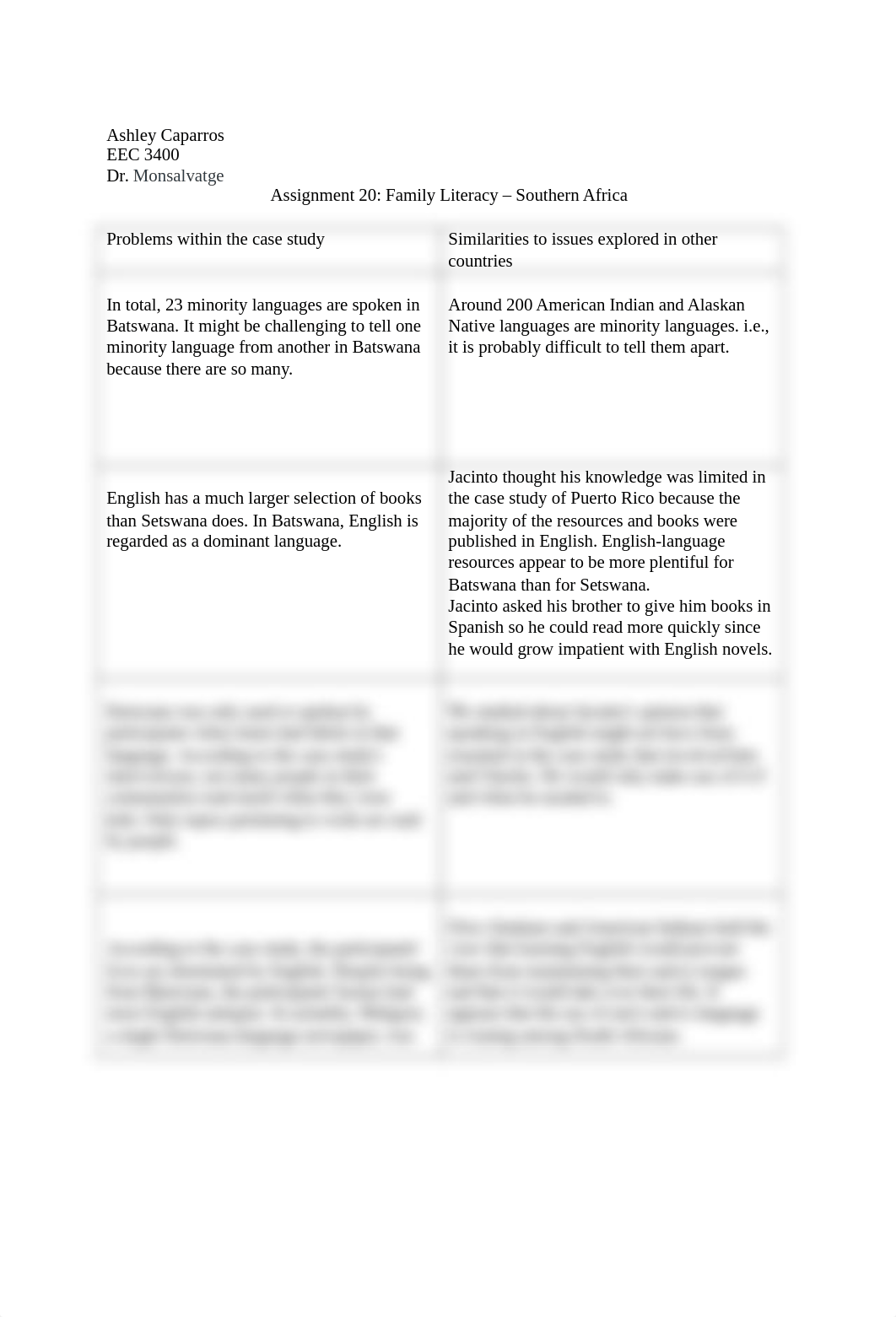 Assignment 20- Family Literacy- Southern Africa.docx_dmj3fhstefy_page1