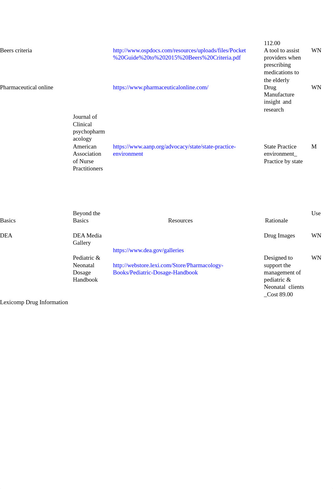 Psychology Week 15  Continuing Educatin Plan.docx_dmj3ozbr0hs_page2