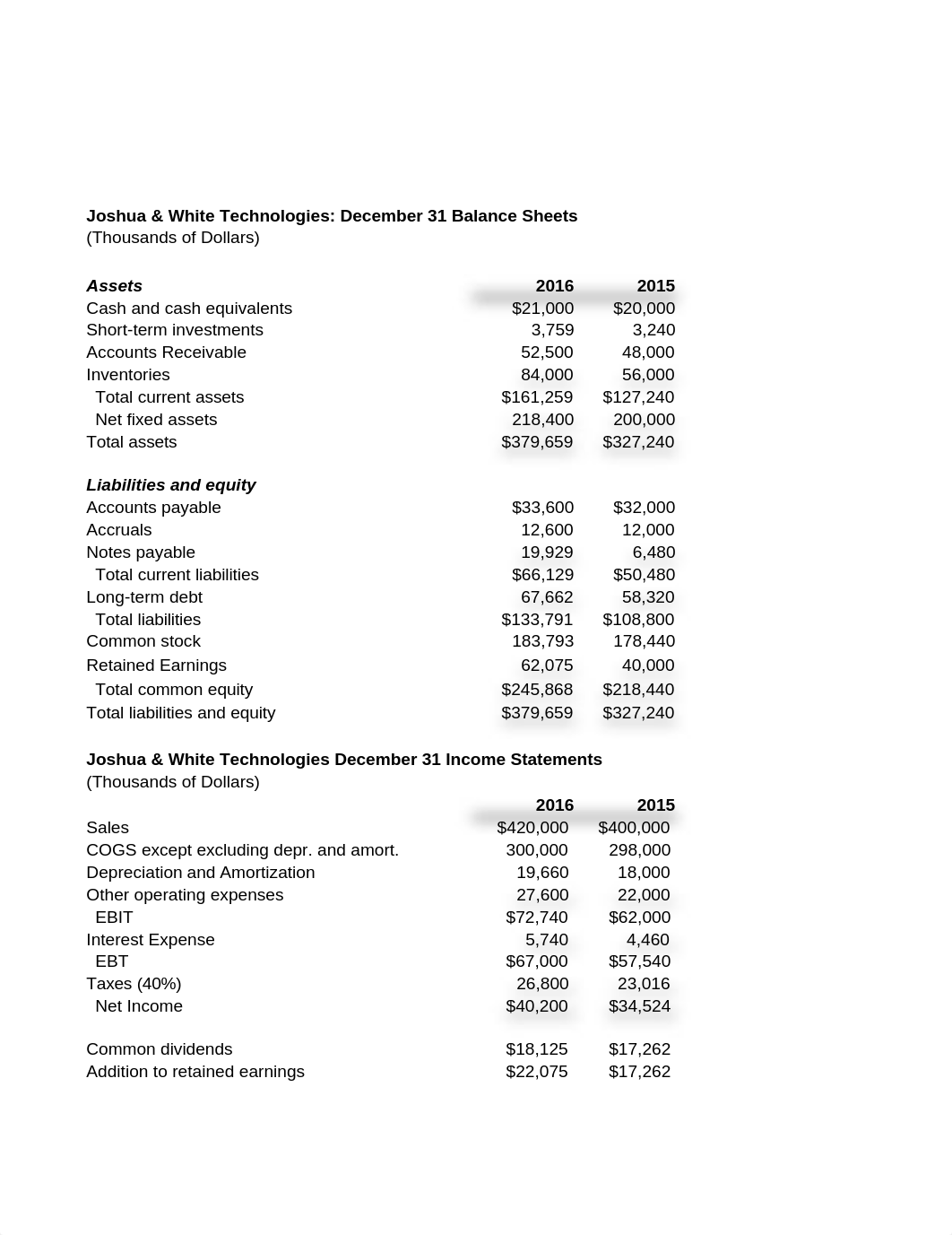 Ch03 P15.xlsx_dmj4clto897_page1