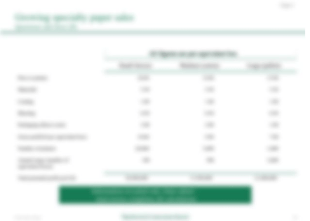 BCG Sample Case #1 - Specialty Paper.ppt_dmj5h8zxqhh_page3