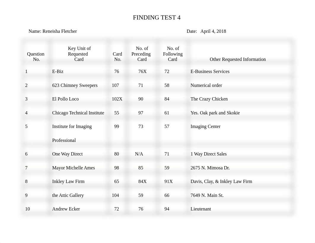 Finding Test 4 form(3).docx_dmj7d5t49gp_page1