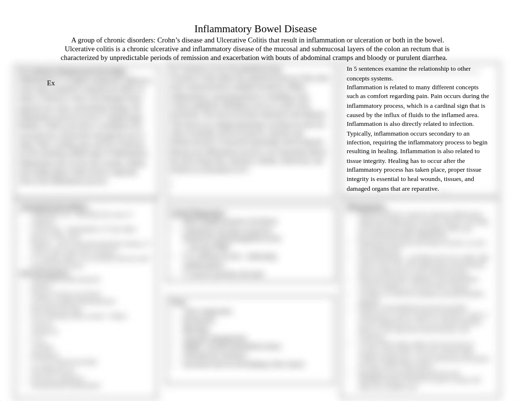 Concept Map-IBD (Ulcerative Colitis) Unit 1 Exam 1.docx_dmjbl8neazk_page1