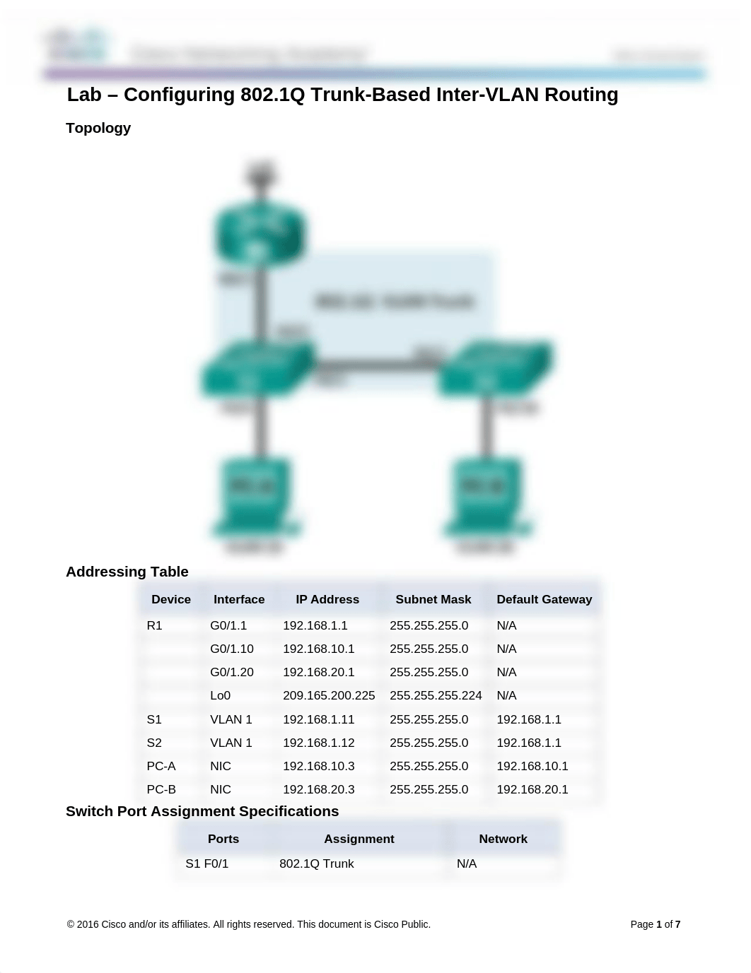 6.3.3.7 Lab - Uyen Dinh.docx_dmjce0ipjlm_page1