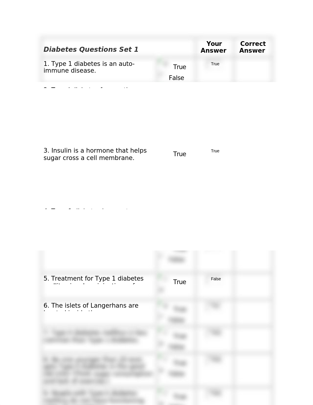 Diabetes Questions Set 1_dmjhhr45xfp_page1