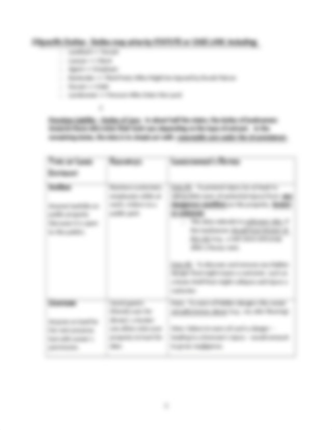 Class 2A - Torts Handout #1 - Negligence BLANKS (1-15-22).docx_dmjhjslhxd3_page5