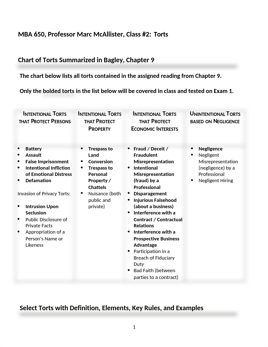 Class 2A - Torts Handout #1 - Negligence BLANKS (1-15-22).docx_dmjhjslhxd3_page1