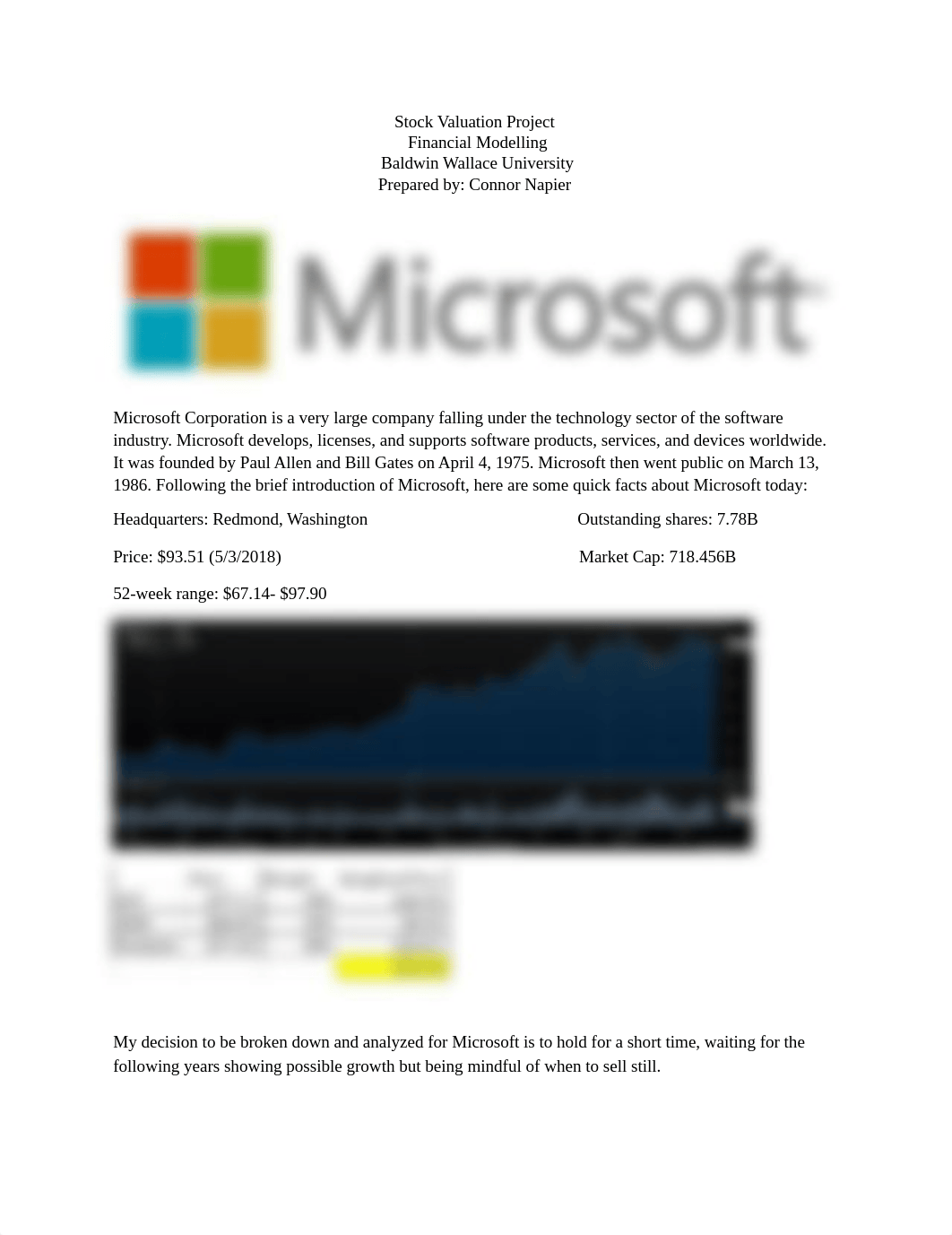 MSFT Napier Stock Valuation Project.docx_dmjj58z9krv_page1